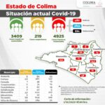 COLIMAACUMULA