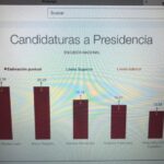 EMPATETECNICOMORENA1 (2)