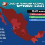 ACUMULADOSCORONAVIRUS