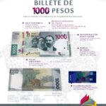 BILLETEMILPESOS1