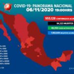 CORONAVIRUSNACIONAL1