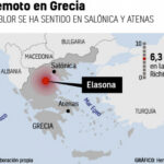 TERROMOTOGRECIA