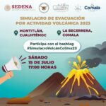 HABRASIMULACROVOLCAN