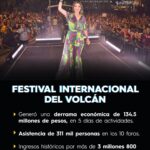 INGRESOHISTORICOFESTIVAL