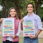 ACTIVIDADESJUVENTUDESMARGARITA