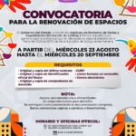 IFFECOLINICIAPERIODO