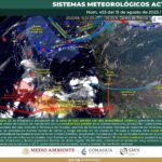 SISTEMAMETEOROLOGICO