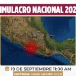 MACROSIMULACROGOBIERNO