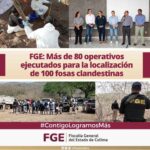 MASDE80OPERATIVOS