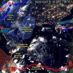 SISTEMAFRONTALNUMERO3