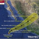 TRAYECTORIALIDIADOMINGO