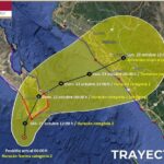 TRAYECTORIAPOSICIONACTUAL