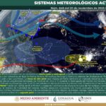 PREVENCHUBASCOSINTERVALOS