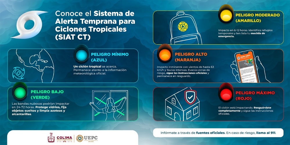 DIFUSIONCANALPC