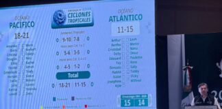 UEPC Colima se Prepara Para Proteger a la Población en Temporada de Lluvias; se Pronostican de 18 a 21 Ciclones en el Pacífico