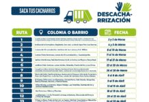 Riult Rivera Refuerza la Campaña de Descacharrización Para Prevenir Enfermedades en Colima