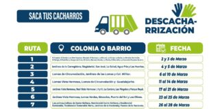 Riult Rivera Refuerza la Campaña de Descacharrización Para Prevenir Enfermedades en Colima