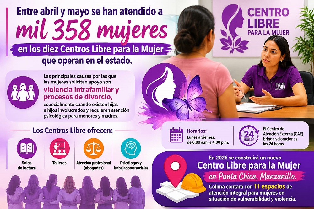 ATIENDEELINSTITUTODELAMUJER