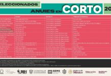 Seleccionan Dos Cortometrajes del Bachillerato 18 de la UdeC Para la Muestra Nacional ANUIES en Corto 2026